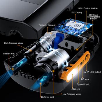 Prenosna električna tlačilka za sup z vgrajeno 9000mAh baterijo, 20 PSI